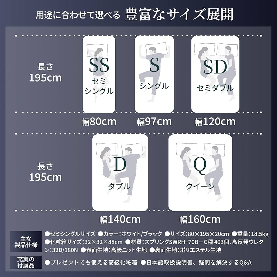 新品未開封 セミシングル80cm幅 GOKUMIN ポケットコイルマットレス GOKUMIN Takumi マットレス セミシングル 超高密度 ポケット